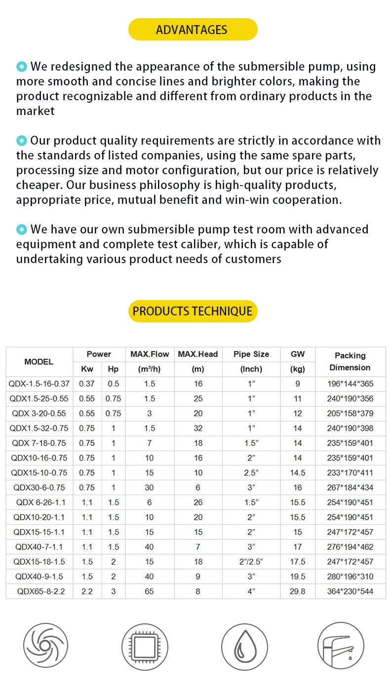 Qdx 220V 1HP Factory Price Irrigation Solar Pressure Electric Deep Well Centrifugal Submersible Jet Clean Water Pump